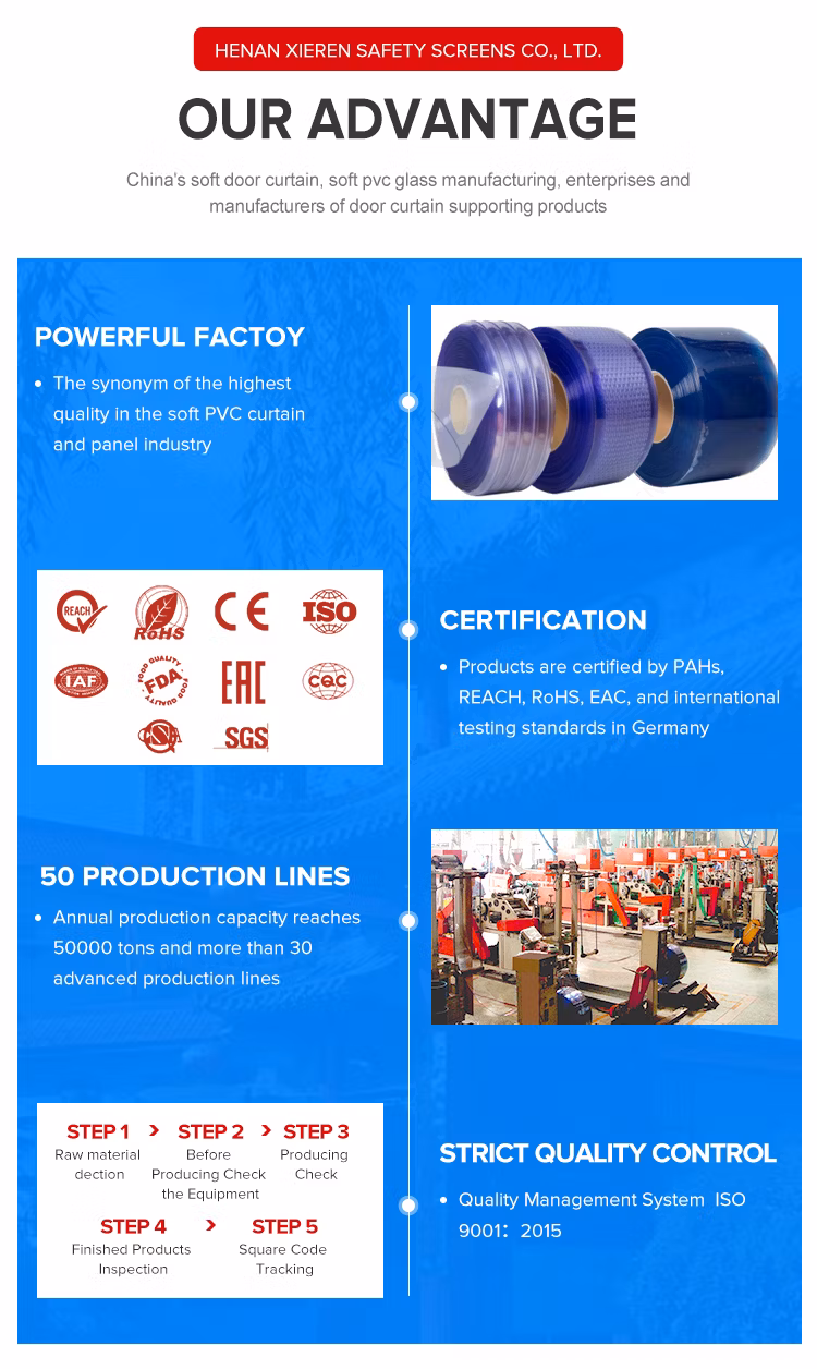 Furniture Dressing Curtain Glass Top Protection PVC Roll