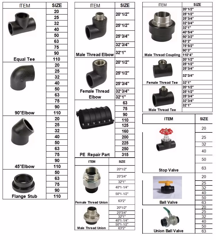 HDPE Pipe Fitting Socket Fusion Butt Fusion Fitting SDR11 SDR17 Stub End HDPE Pipe Flange Adapter Factory Price