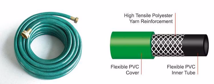Heavy Duty Flexible PVC Clear Nylon Braided Hose Pipe 1/4&quot; to 3&quot; for Water Garden Irrigation Shower Gas Oil Fuel