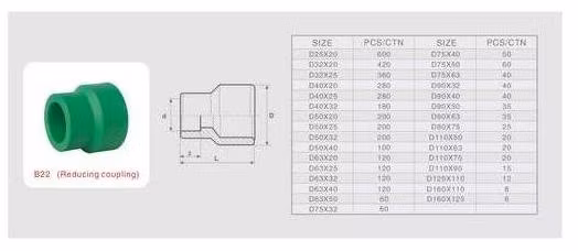 CE Certification Affordable Cold and Hot Water Tube PPR Pipe Fittings 20-160 mm