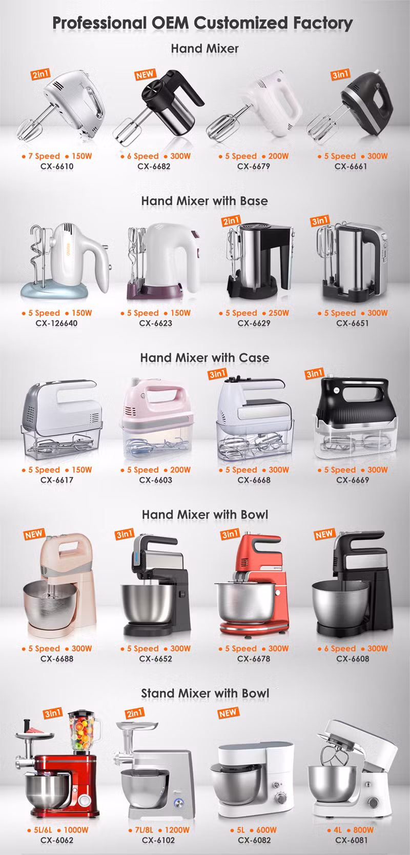Home Kitchen Appliance Electric Food Blender Held Egg Beater Hand Mixer