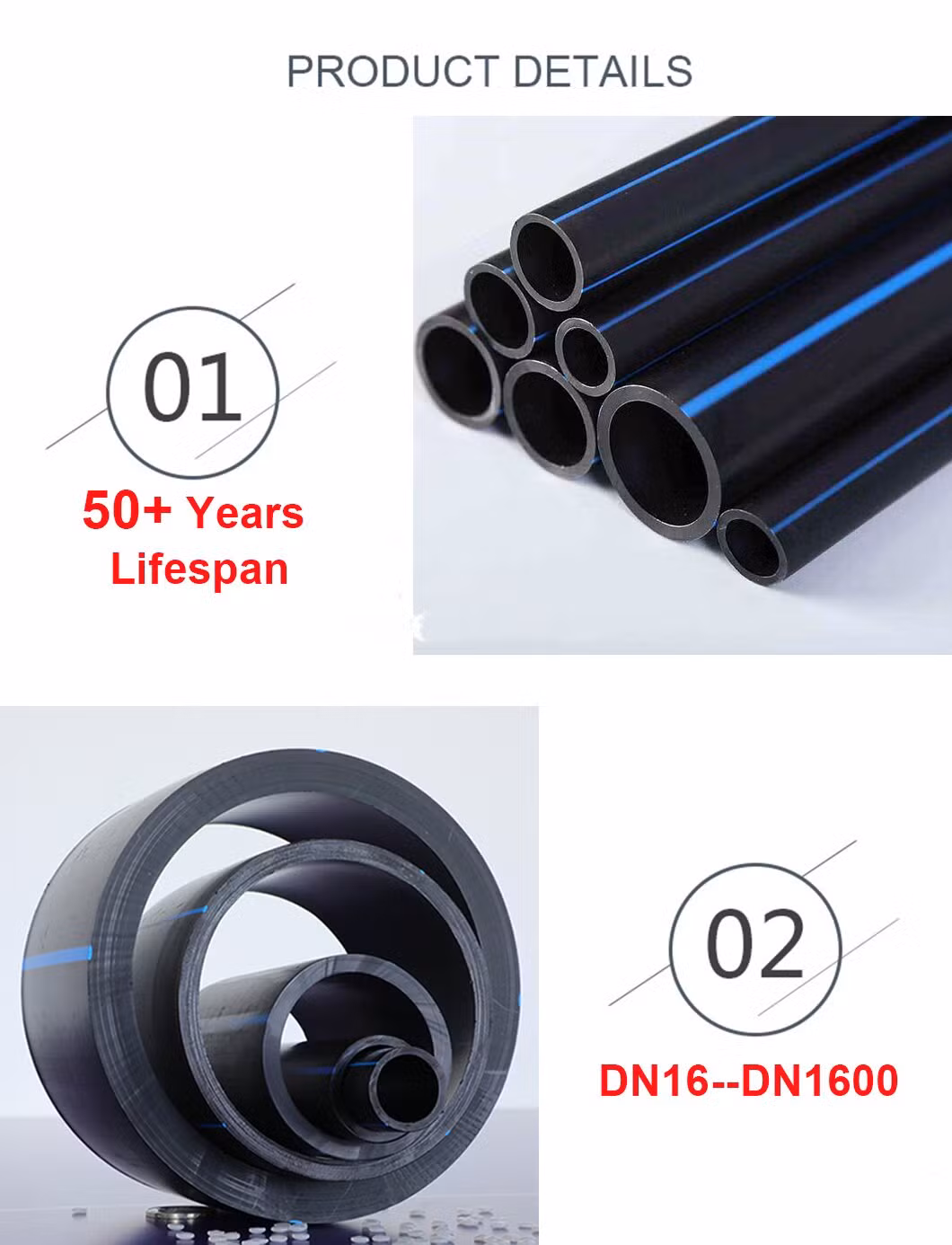 HDPE Tube PE Irrigation Pipe for Home/Farm/Garden/Factory Pipe-Tube-System Water Supplying or Discharge Factory Price