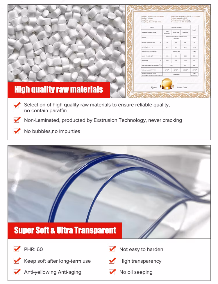 Furniture Dressing Curtain Glass Top Protection PVC Roll