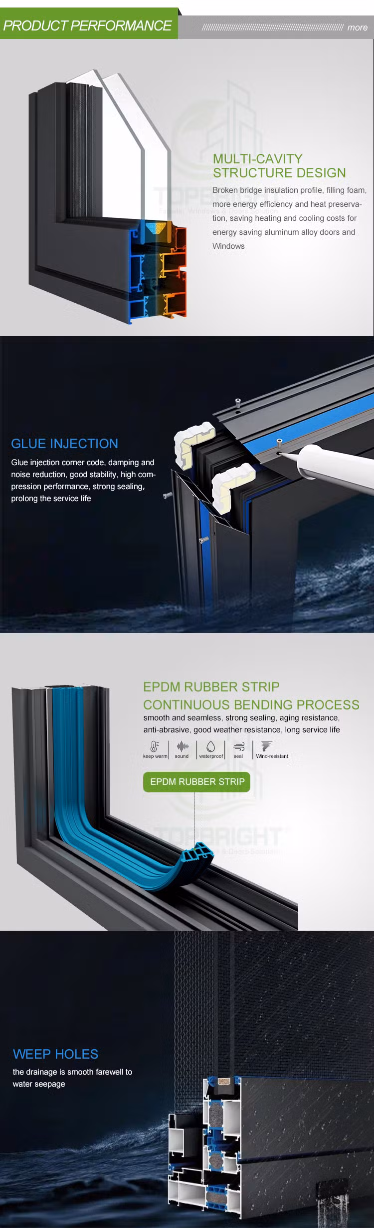 USA Style Bullet Proof Glass Window UPVC Frame Thermal Break Double Glazed PVC Casement Windows and Door