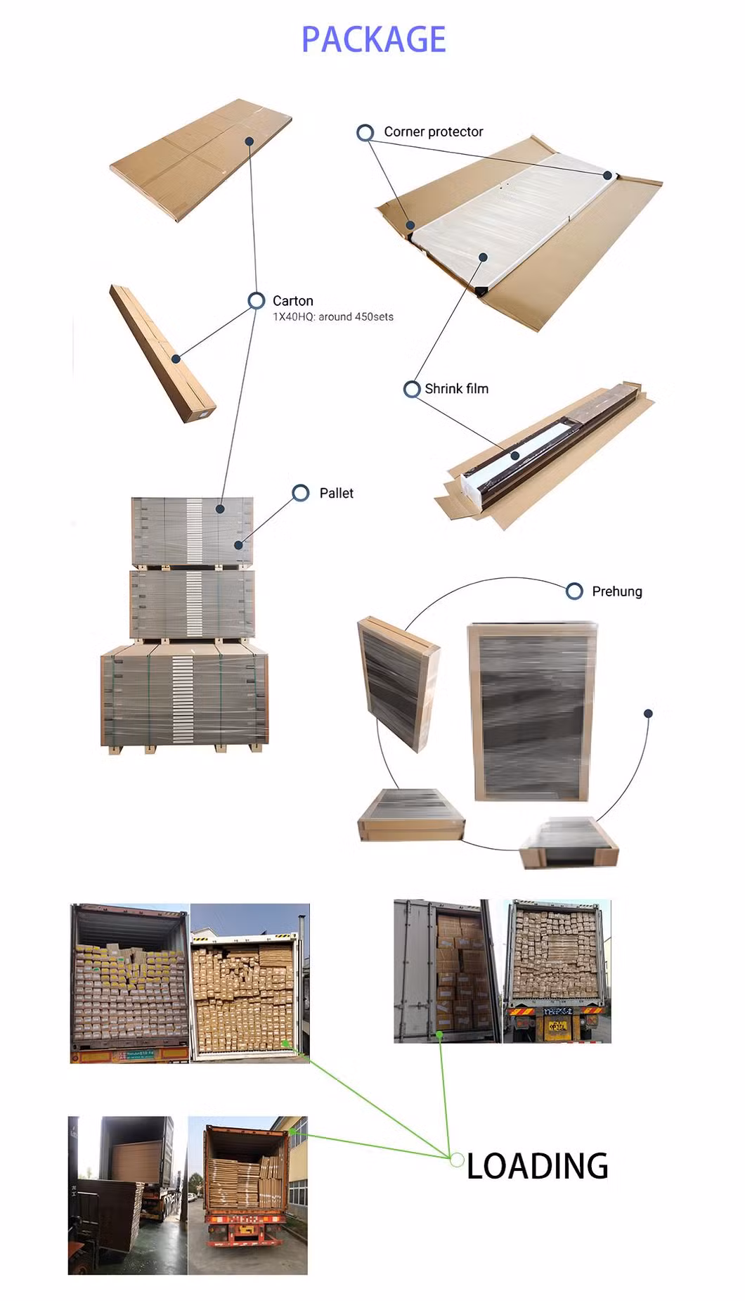 China Apartment Villa House Use Hight Quality Cheap Price Door with Wood Frame Plywood/PVC/MDF/Wood Door