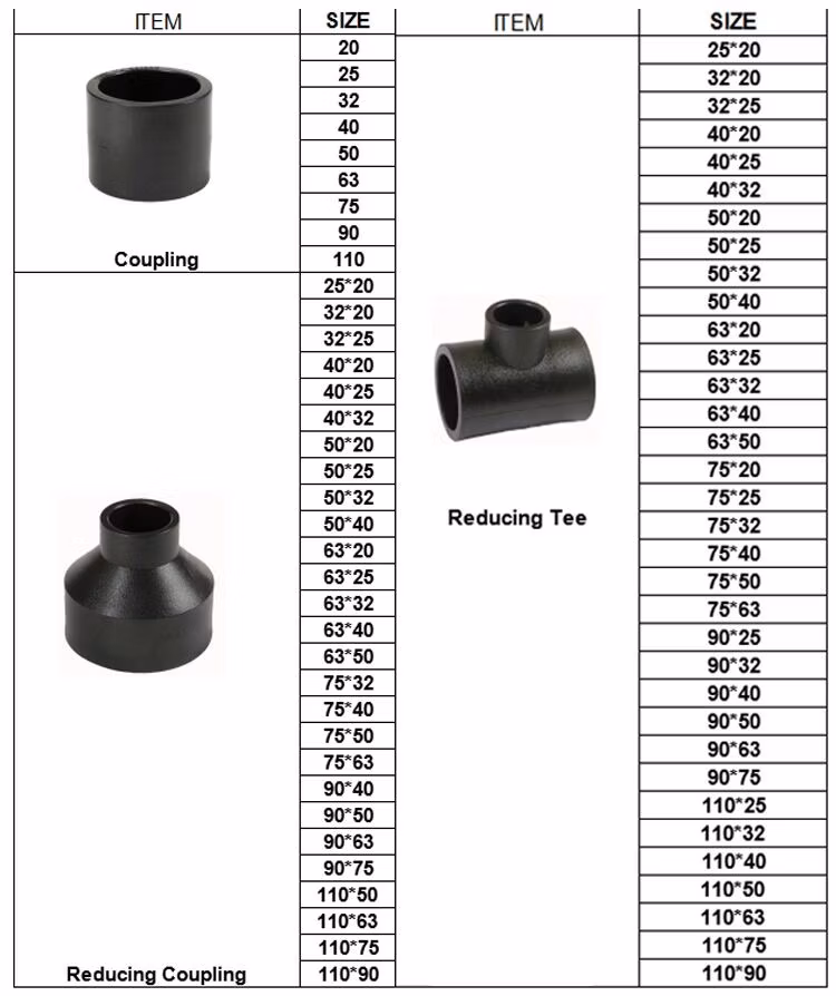 HDPE Pipe Fitting Socket Fusion Butt Fusion Fitting SDR11 SDR17 Stub End HDPE Pipe Flange Adapter Factory Price