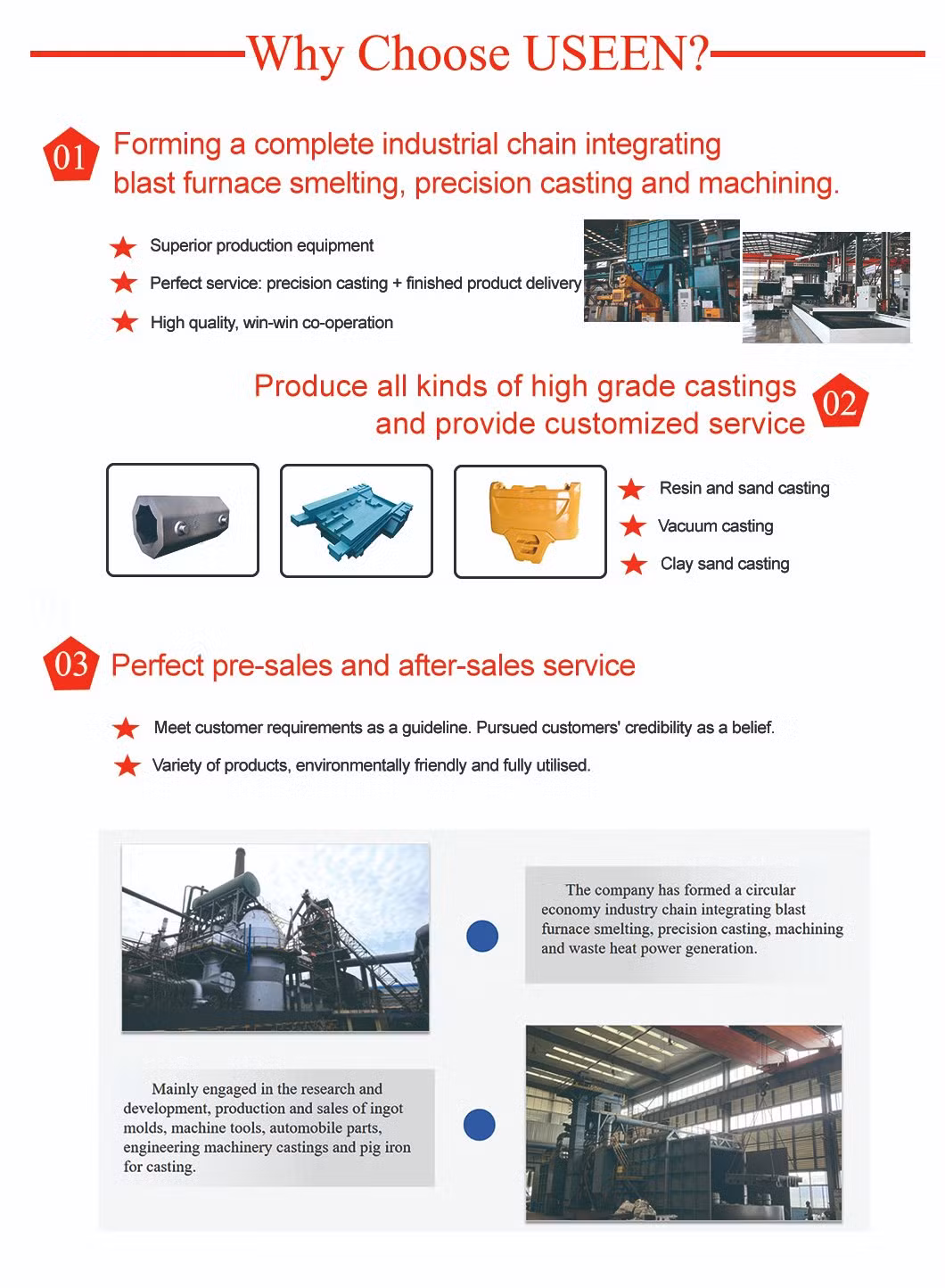High Precision Vertical and Horizontal Machining Center Castings