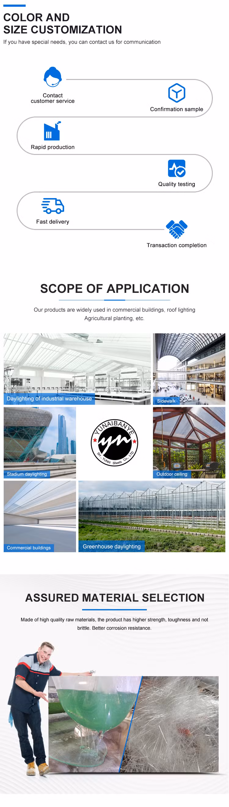 OEM Toprise FRP Roofing Flat Corrugated Sheet Translucent Sheet Fiberglass Products Polycarbonate Sheet