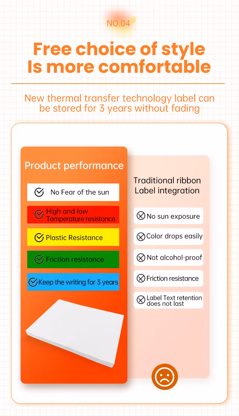 Hot Sales A4 Size Address Label 10 PCS 20 PCS 30 PCS Blank Sticker Die Cut Label Sheet