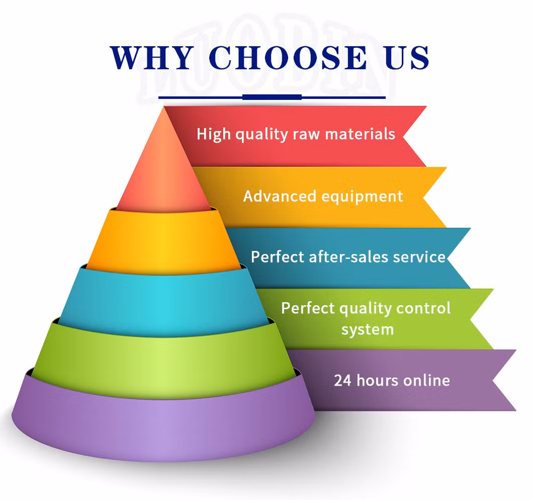 Wholesale Fiber Glass Low Maintenance Costs Multi Color FRP Corrugated Roofing Sheet for Steel Structure Workshop