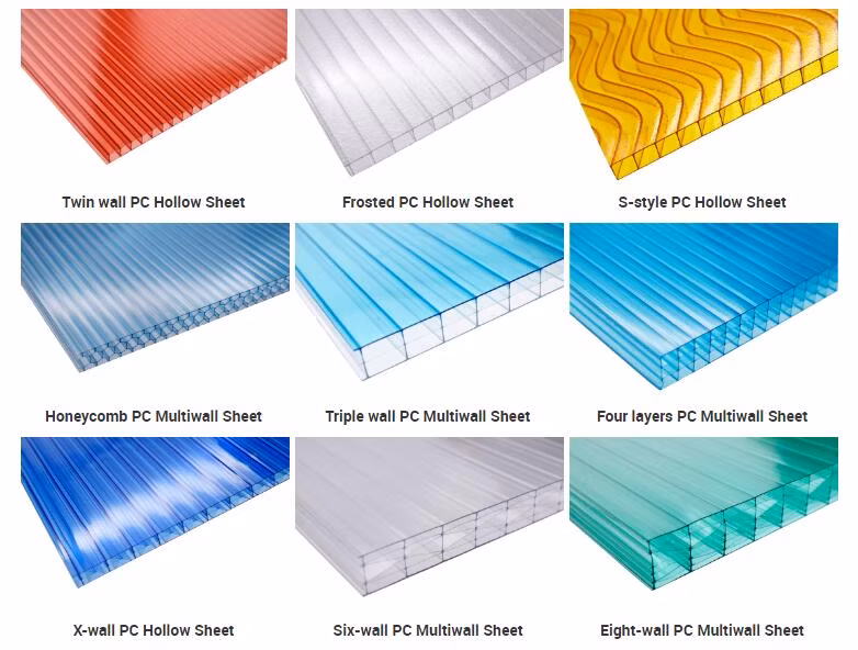 UV Protection and Translucent 4mm 5mm Twin Wall Hollow Core Polycarbonate Sheet