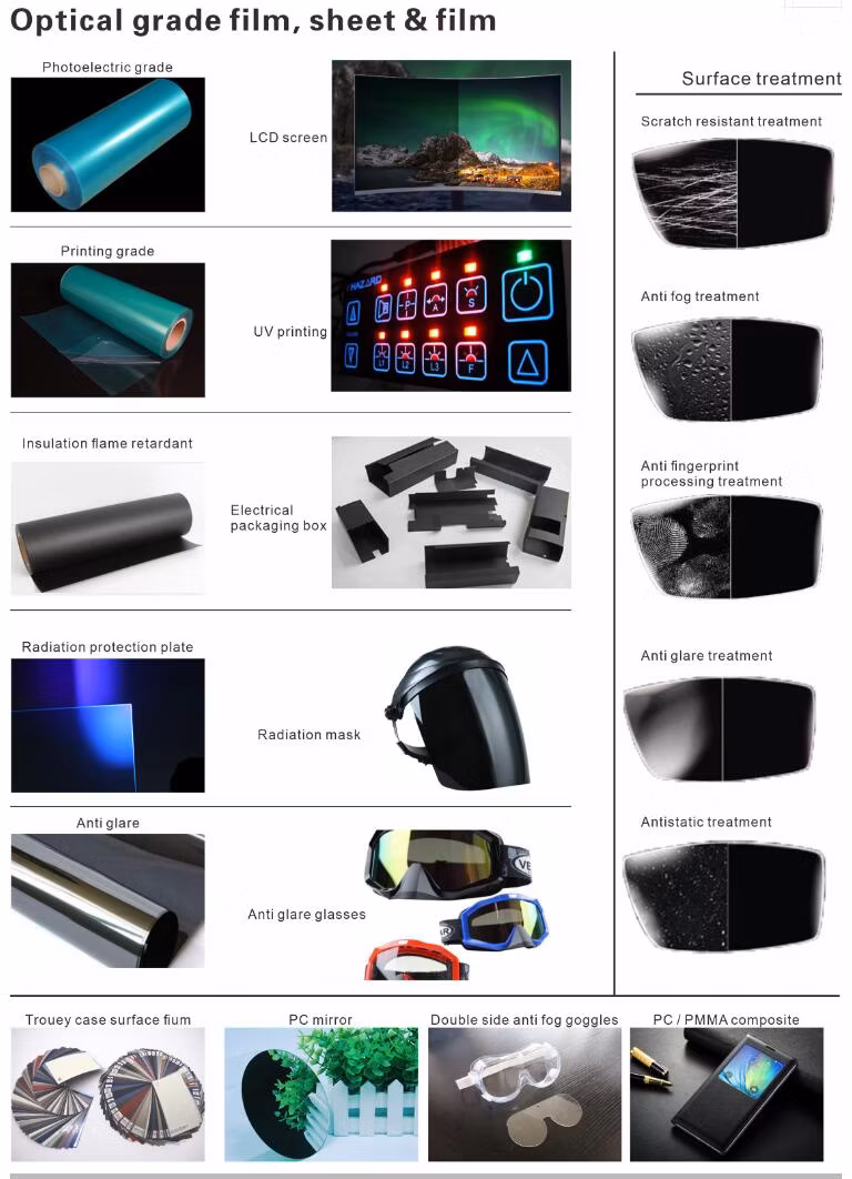 Embossed Anti-Static Solid Polycarbonate Sheet