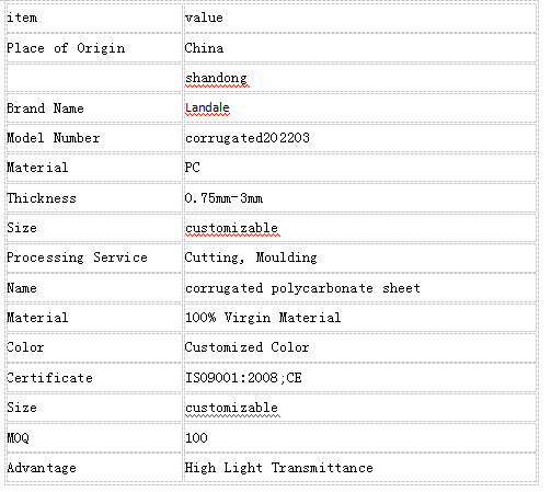 Unique Design Greenhouse Polycarbonate Sheet Transparent Corrugated Polycarbonate Sheet