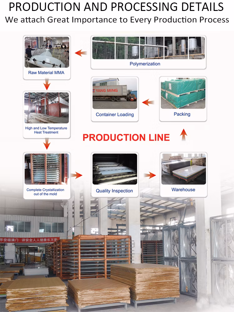 Laser Cutting Plexiglass Polycarbonate Plastic Products Cast Clear Acrylic Sheet