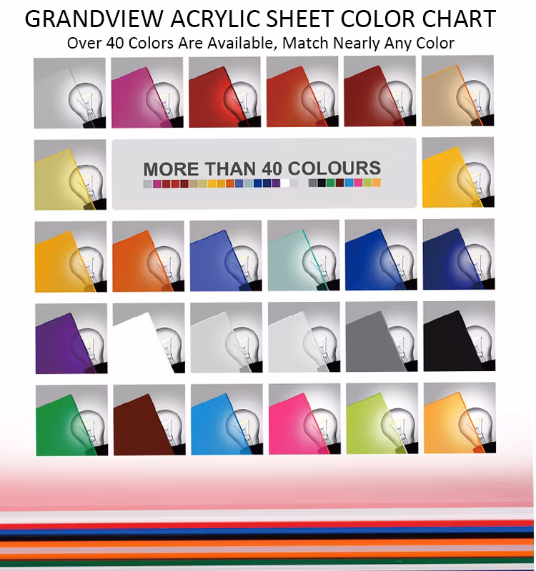 4X8 5X7 4FT 8FT Clear PMMA Board Transparent Perspex Sheets Cast Plexiglass Sheet Acrylic