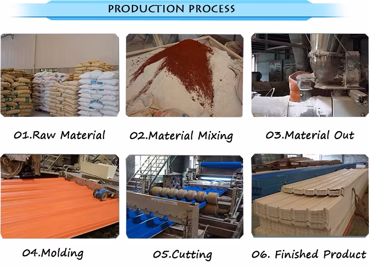 New Arrival Corrugated Hot Dipped Standard Size Insulation Zinc Coating Polycarbonate Roofing Sheet