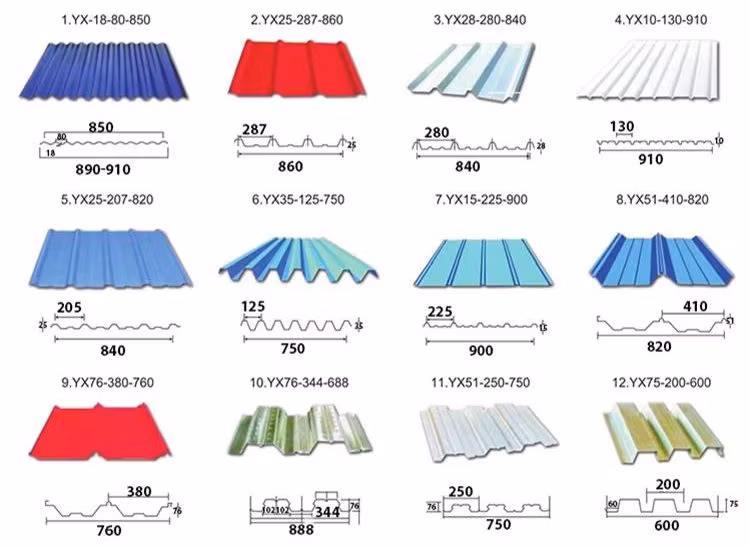 China Factory Galvanized Corrugated Steel Roofing Sheet Aluminium Corrugated Gl Steel Sheet Price Metal