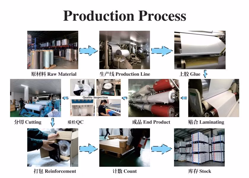 Customized Gold Silver Plastic Acrylic/PMMA Polycarbonate/PC Polystyrene/PS PETG Pet Mirror Sheet Board Panel Plate