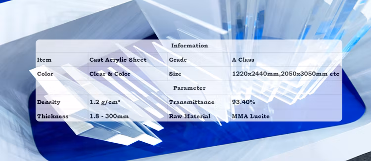 Laser Cutting Plexiglass Polycarbonate Plastic Products Cast Clear Acrylic Sheet