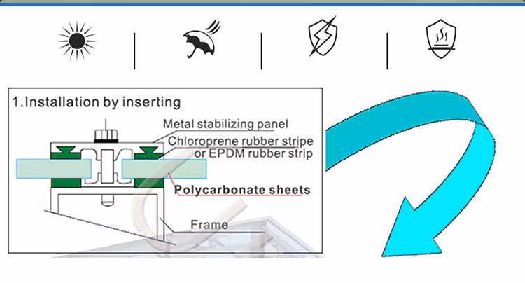 Translucent Single Layer Polycarbonate Sheet Transparent Plastic Sheets