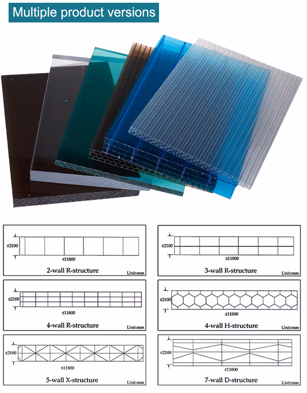 Heat Insulation Anti-UV Translucent Polycarbonate Sheet for Warehouse