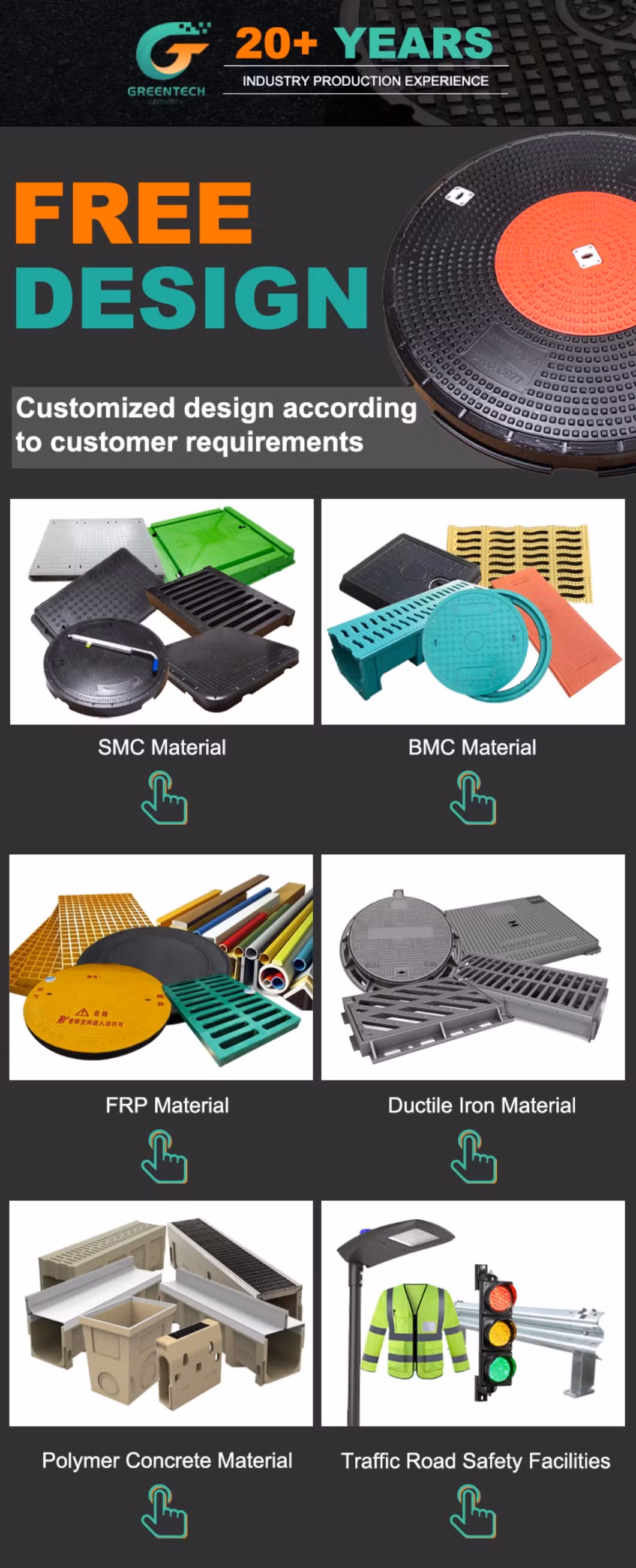 Customizable Corrosion Resistance Co650mm Square to Round Recessed Drain Cover BMC Manhole Cover