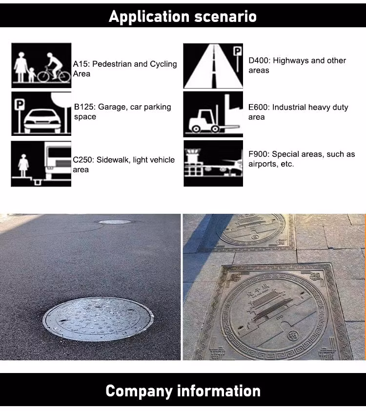 Customized OEM Heavy Duty FRP/GRP Chamber Cover SMC Composite Manhole Cover