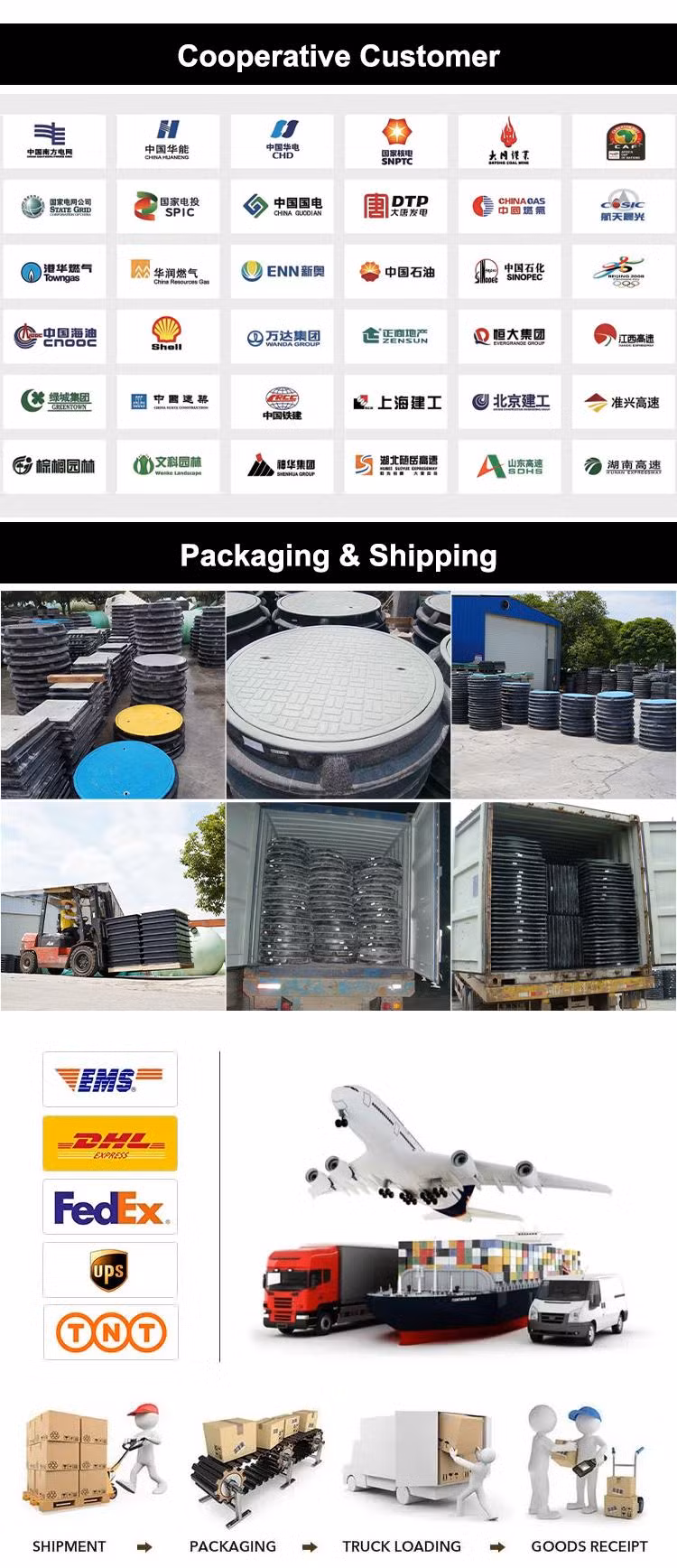 Customized OEM Heavy Duty FRP/GRP Chamber Cover SMC Composite Manhole Cover