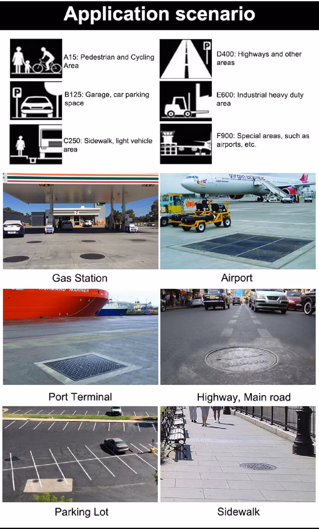Impact Resistance E600 High Loading Ability Manhole Cover Tanker Composite Resin SMC Manhole Cover Earth Inspection Pit Cover and Frame Manufacturer