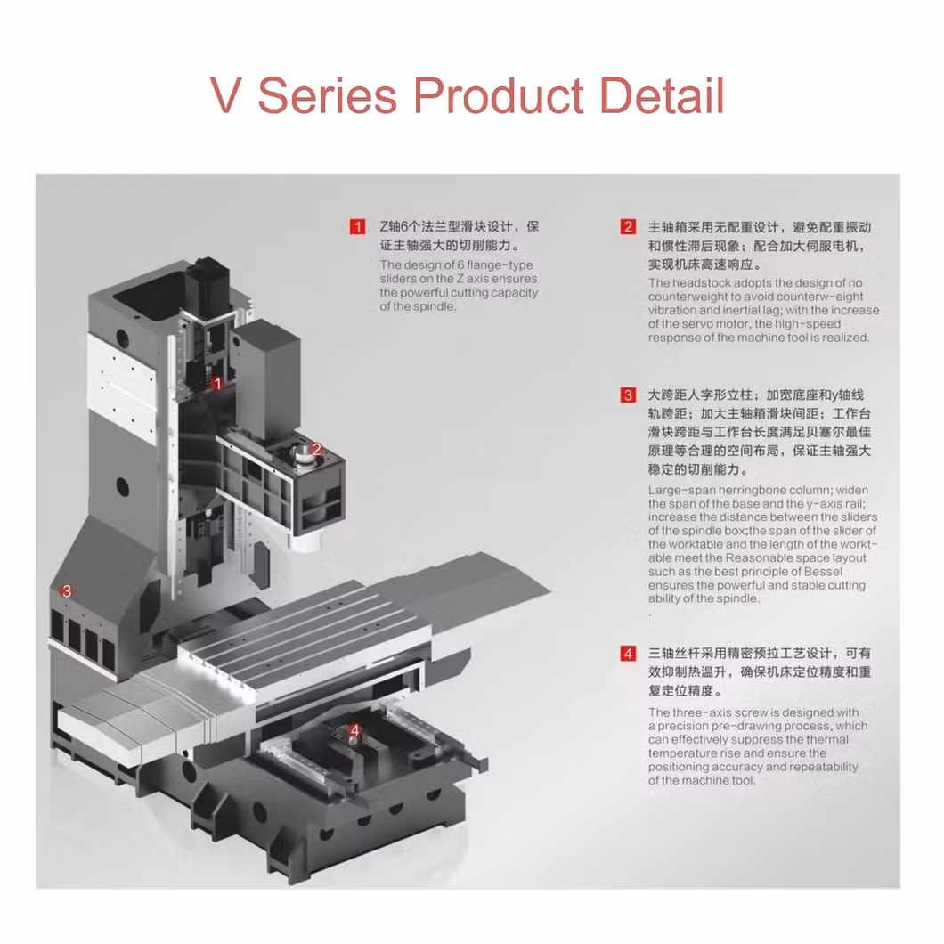 Advanced CNC Milling Machine Vmc Machining Center for Metal Fabrication