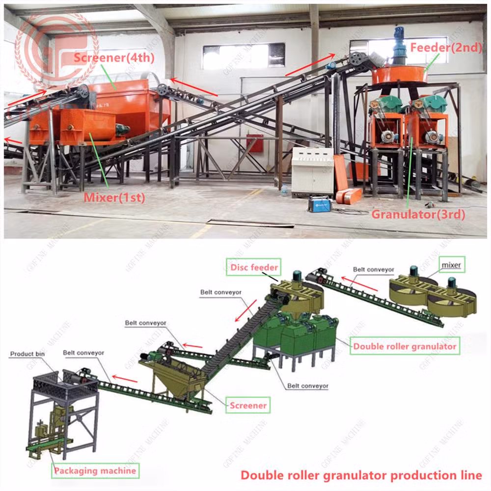 New Technology Fertilizer Granulating Equipment Urea Fertilizer Granulation Process