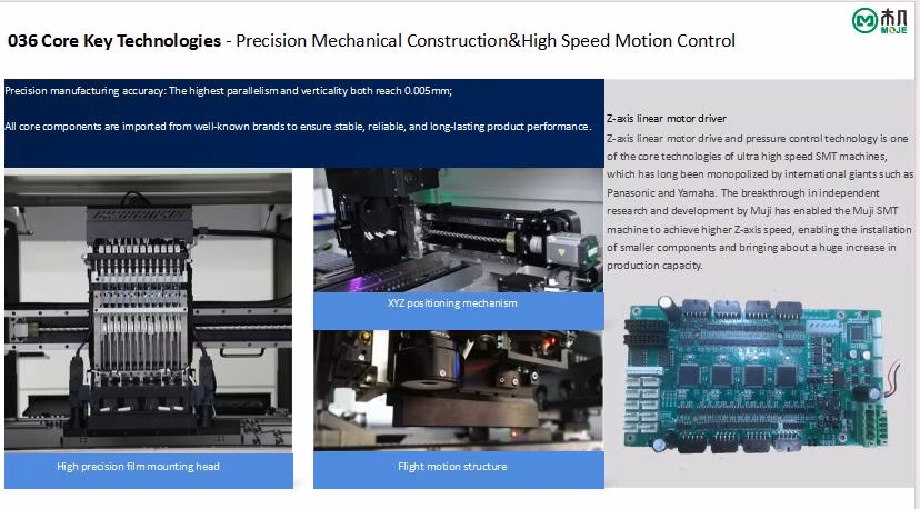 Moje LED Lamp Surface Mount Technology Assembly Process M612t