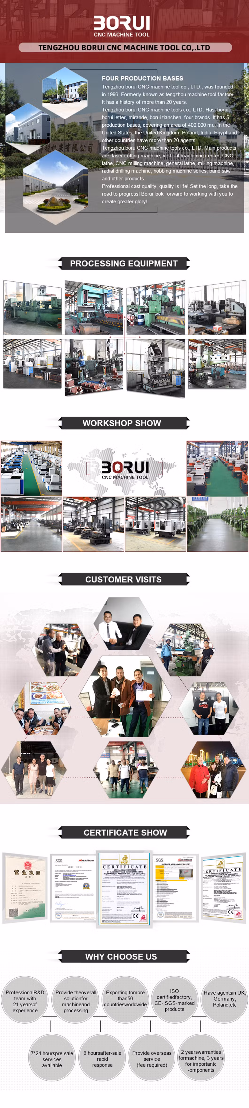 Gmb2016 Automatic Machining Center Gantry Type 5 Axis CNC Milling Machine for Metal
