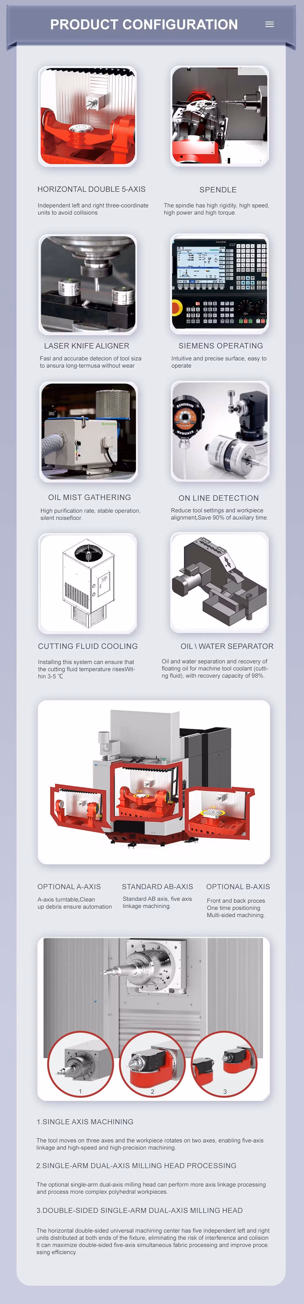 Fanuc System 5 Axis CNC Milling Machine Hmc A25liis+a Fanuc System 5 Axis Horizontal CNC Machining Center