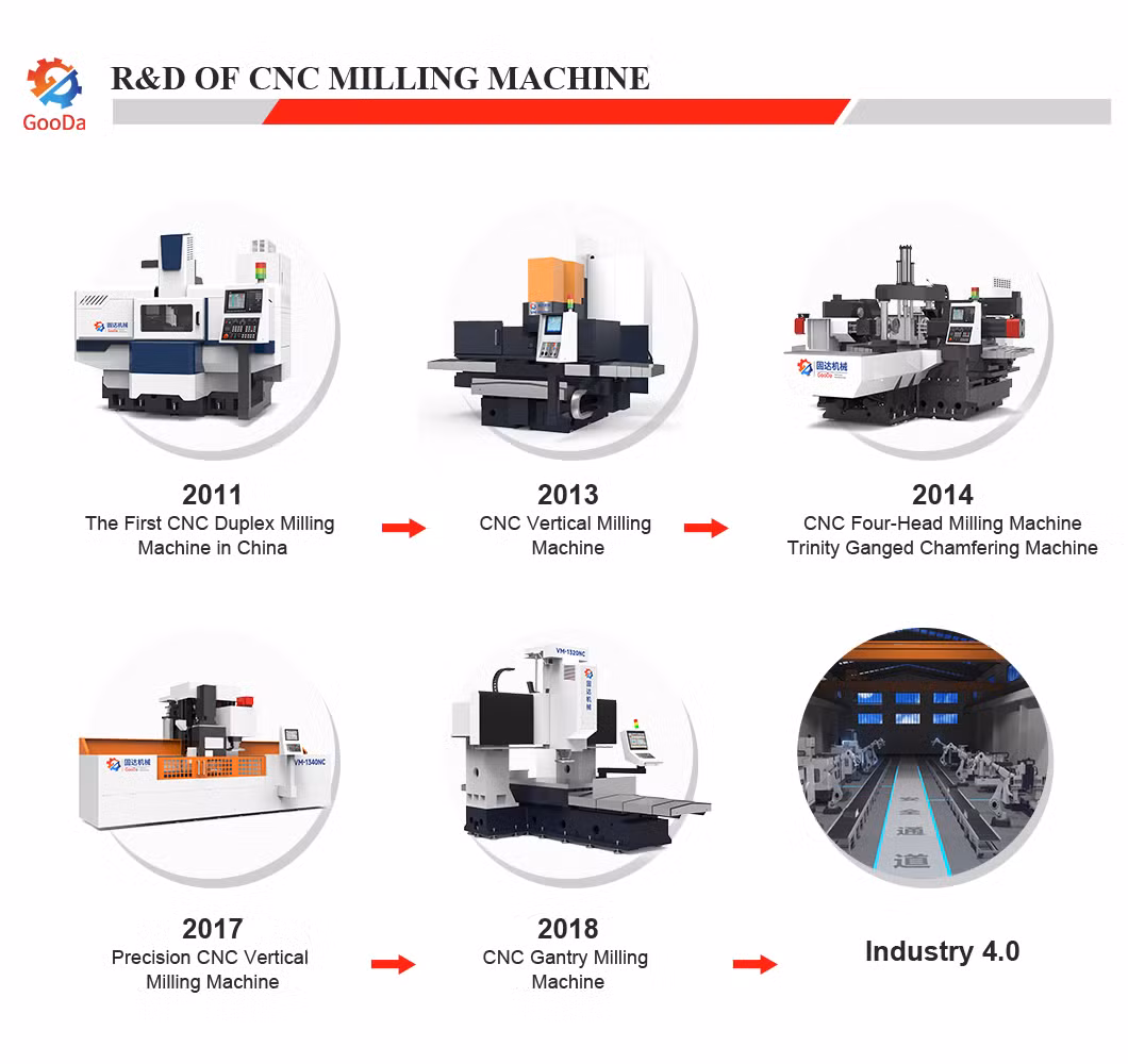 High-Rigidity Linear Control Horizontal Machining Center Horizontal Milling Center for Hard Metals
