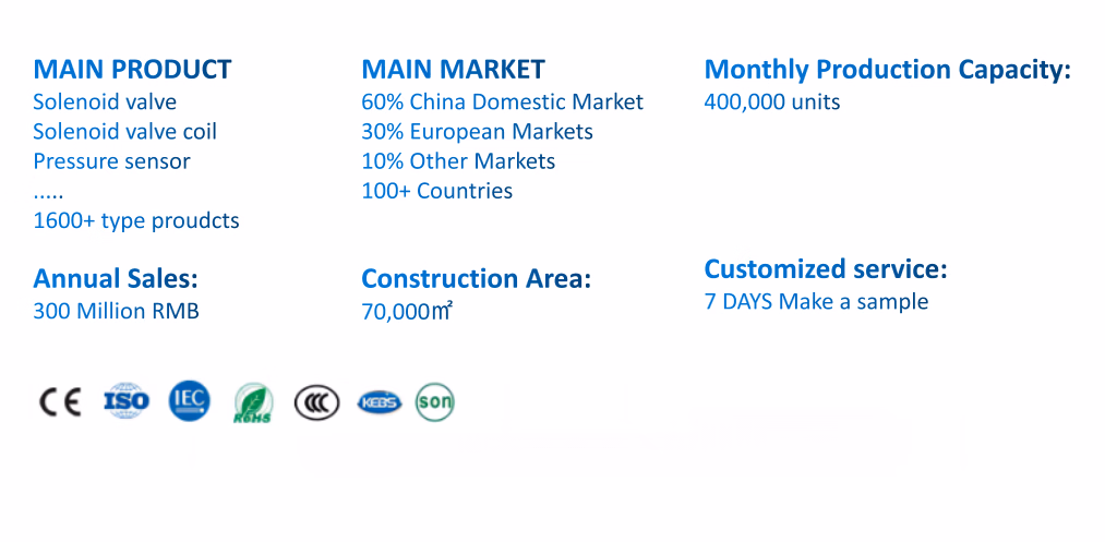 Rdda-Len Hydraulic Engineering Machinery Accessories Hydraulic Balance Valve Ship Hydraulic Components