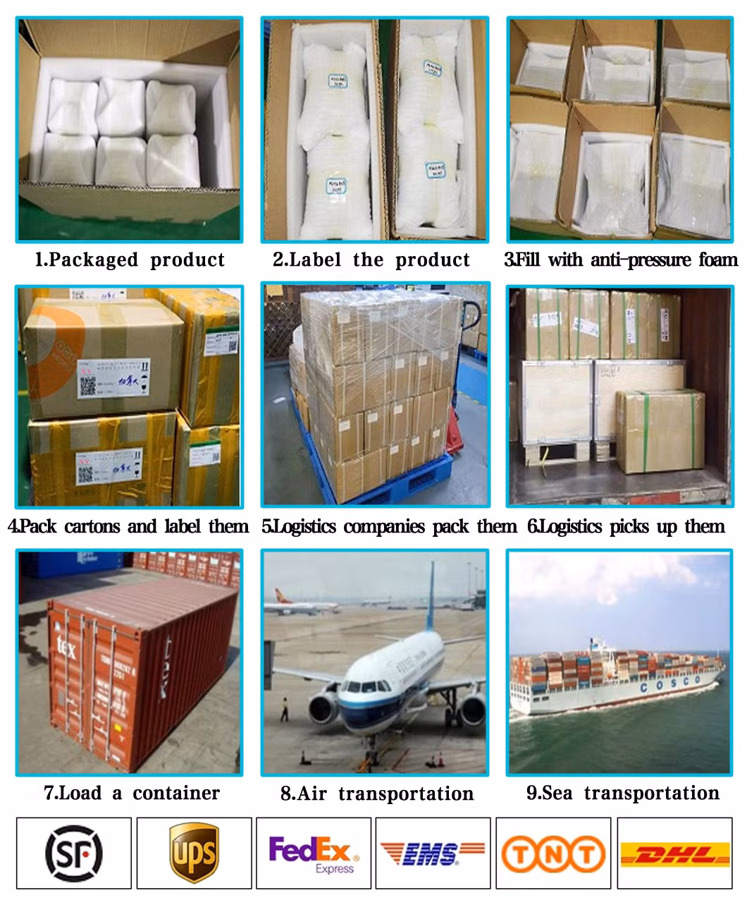 Auto Accessories Parts Plastic PVC Pet PP Products Stainless Steel Part CNC Milling Automation Machine Manufacturing