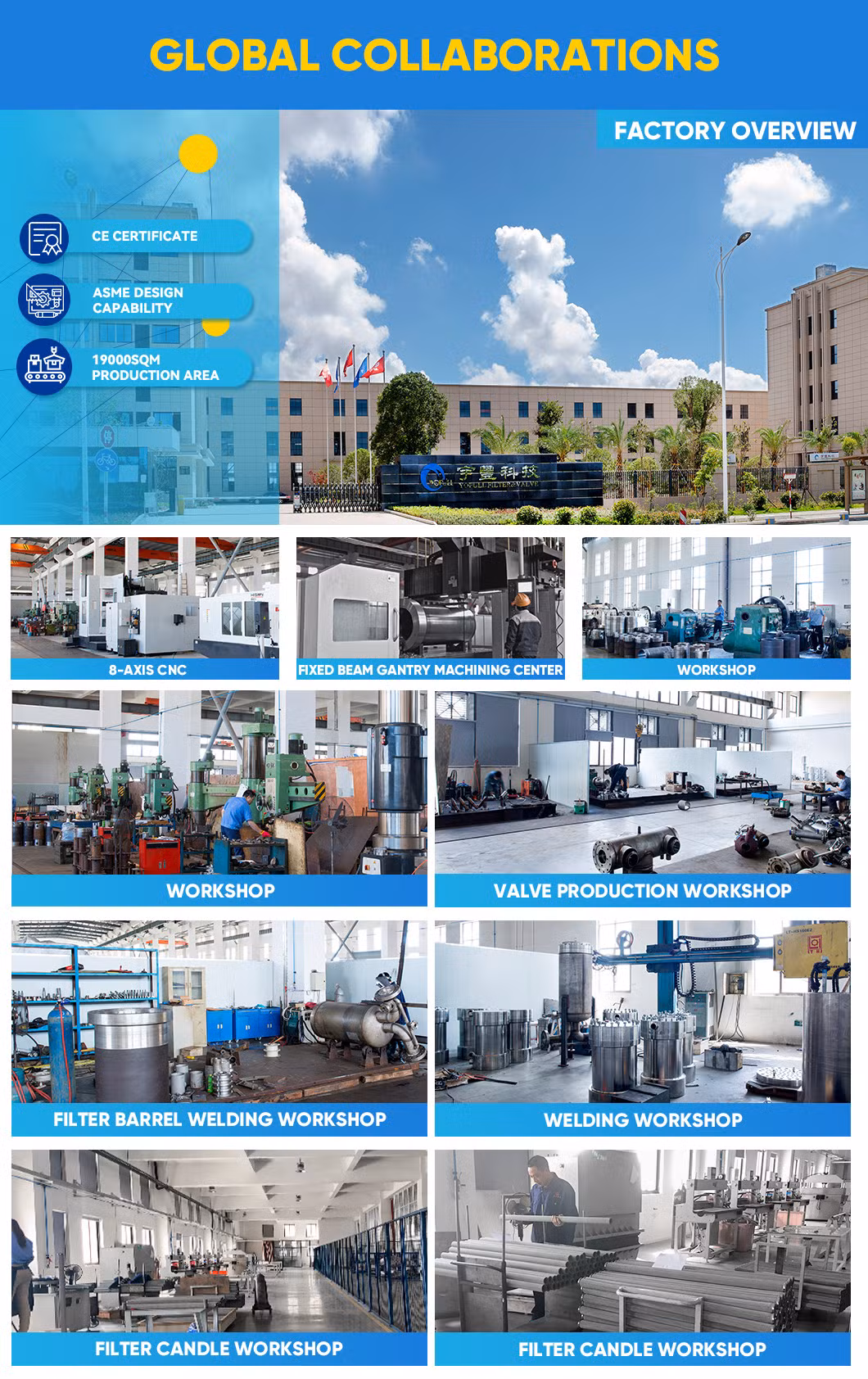 High Precision 2-Stage Melt Filter for Textile Production Line Automatic Backwash Melt Filter for Textile Machinery Parts &amp; Accessories