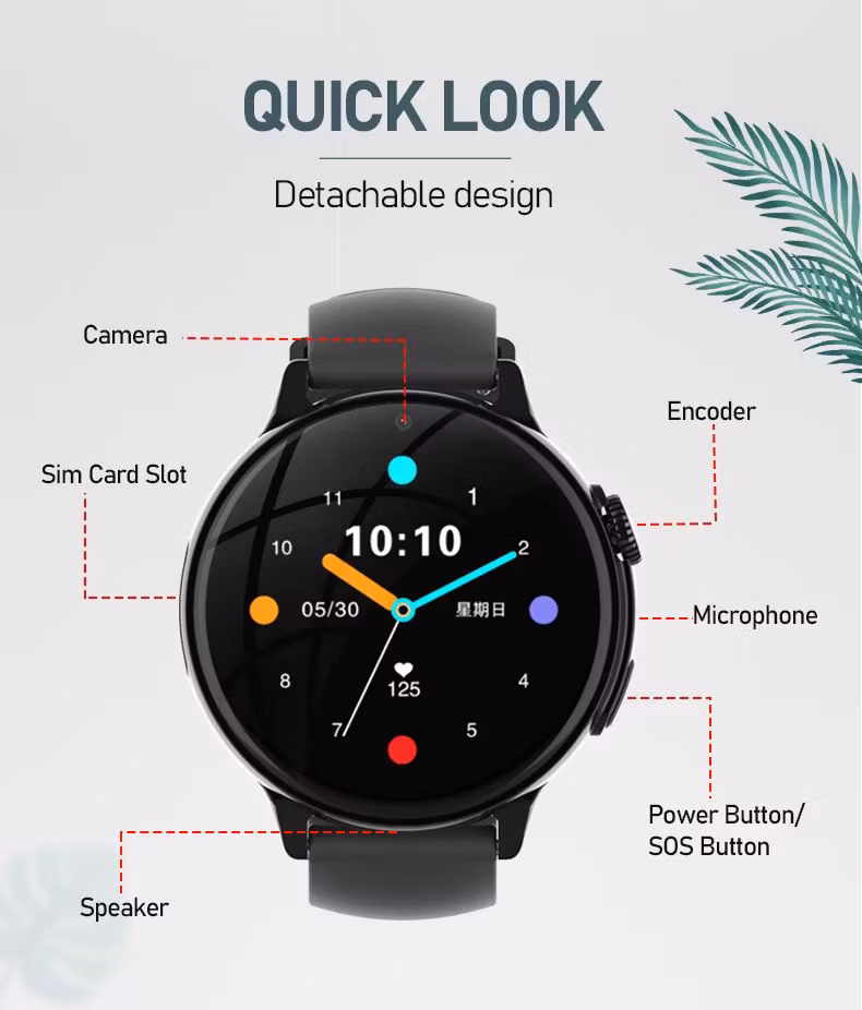 Waterproof Qy15 Kids&prime; Smartwatch 2024 - 1.32&quot; Color Touch Screen, 240280 Pixels, Asr3603s, GSM, 4G, Face Recognition, Safety Monitors