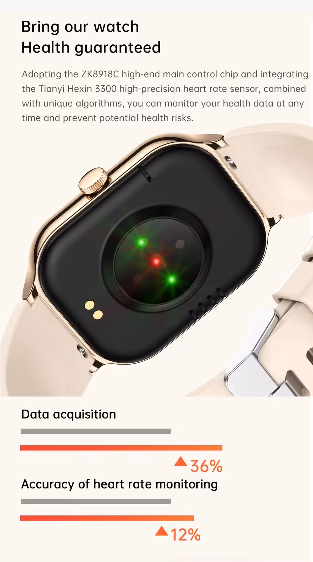 Smart Watch 2024 Men Women 2.01 Inch Custom Watch Face Rotate Button Bluetoooth Reloj Hombre Sports Smarthwhatch
