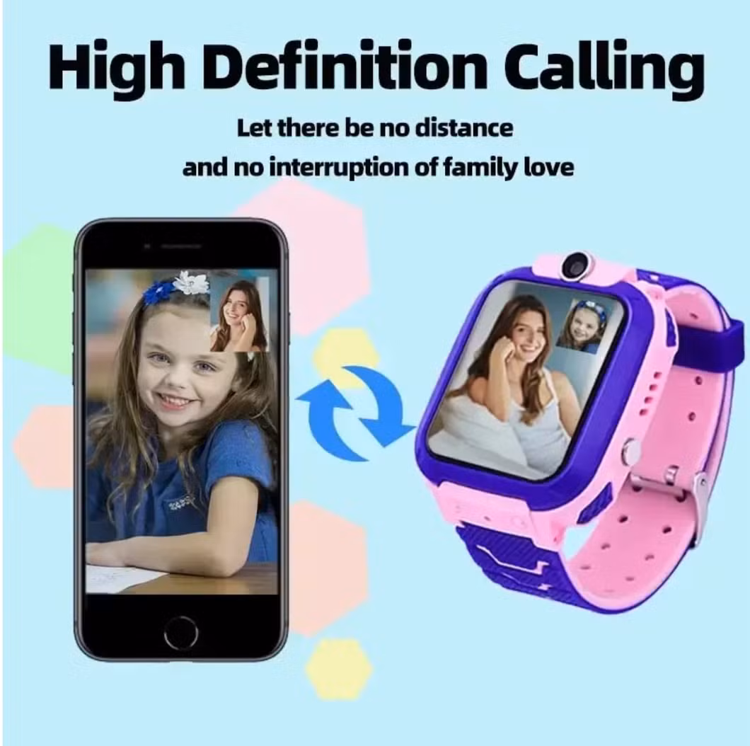 2024 New Kids Smartwatch GPS Tracker Pink/Blue Colors, Lbs+WiFi Location, Camera, Album, Theme Switching, Gravity Transmission, Recording,