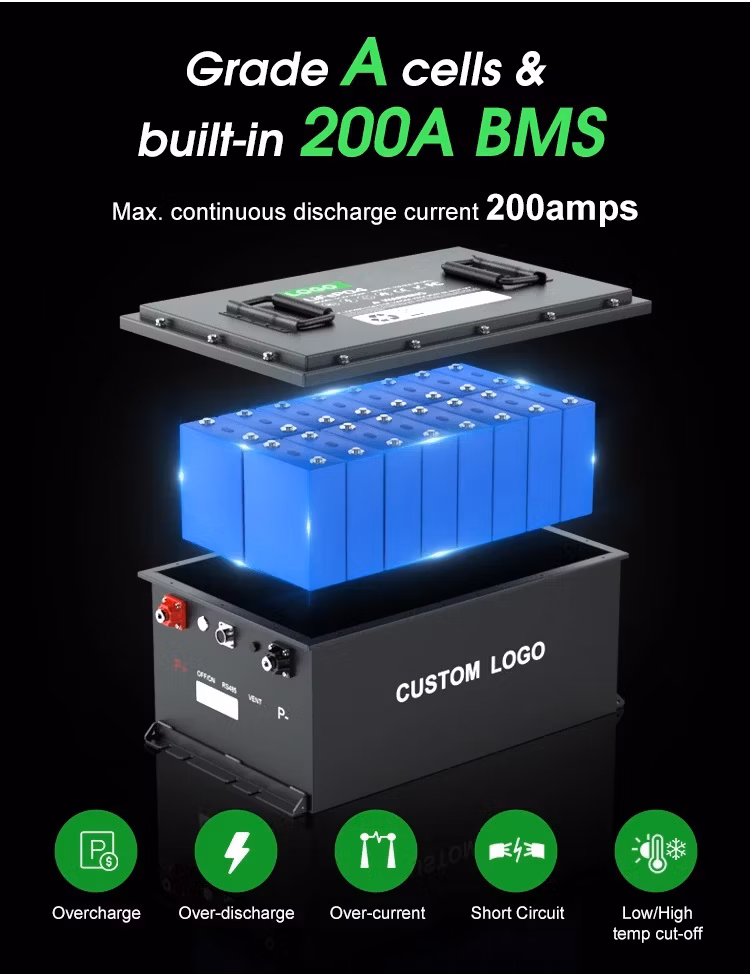 Electric Vehicle LiFePO4 36V 48V 72V 100ah 150ah 200ah Lithium Ion EV Battery for Golf Cart /Golf Buggy/E Car/Electric Tricycle/Pickup Truck