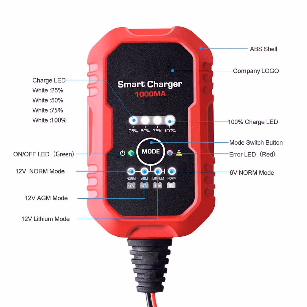 Lithium 12V Discharger LiFePO4 Car 24V with Chargers Li Ion Computerised 36V Golf Cart 3.2V Fast Portable 10A a Battery Charger