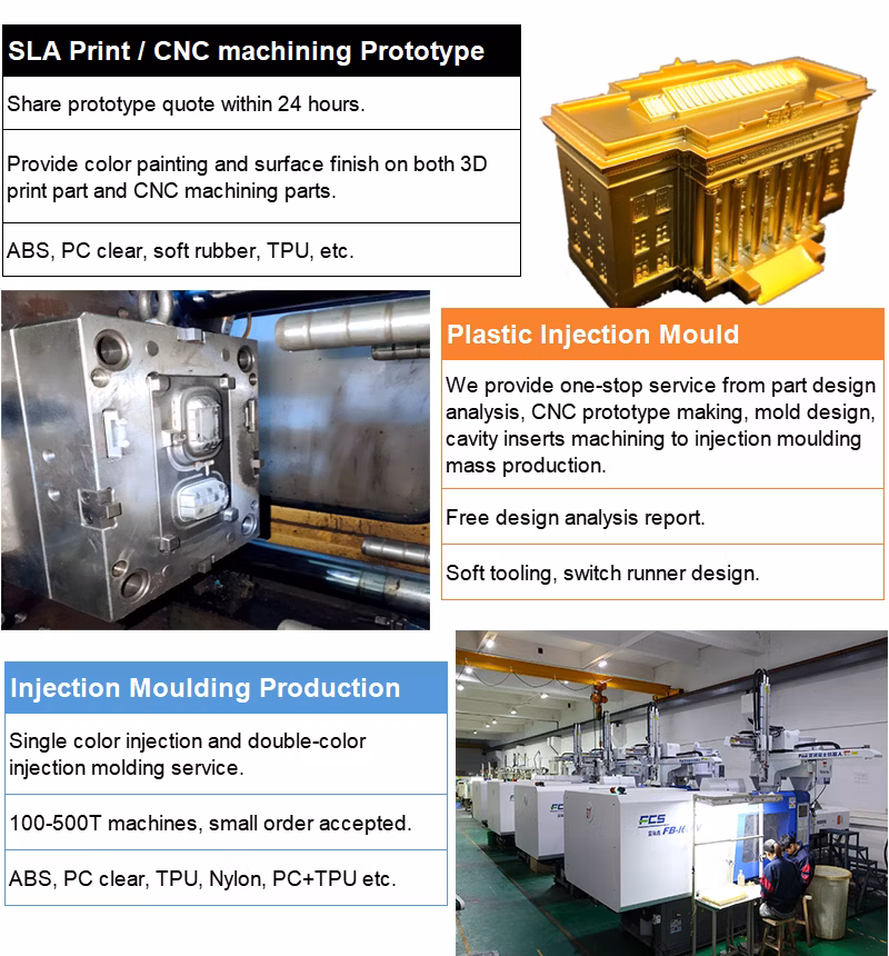Rapid Tooling Home Appliances Industrial Machinery Custom PC Plastic Parts Injection Molding