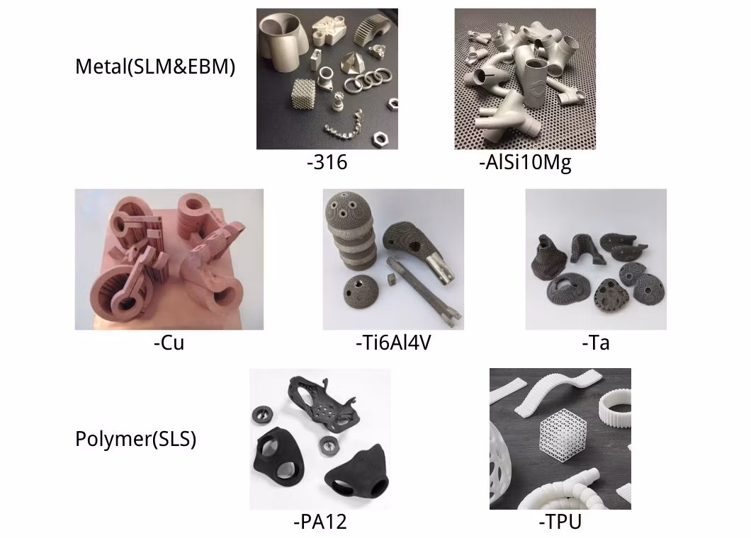 3D Printed Parts for Automotive Industry