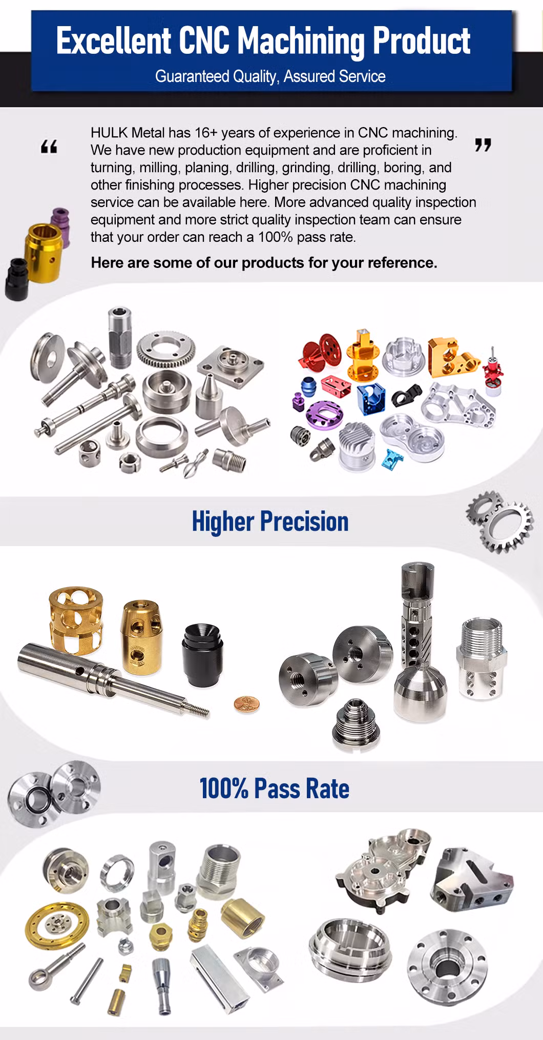 China Manufacturing Metal Aluminum Stainless Steel CNC Parts Precision CNC Machining