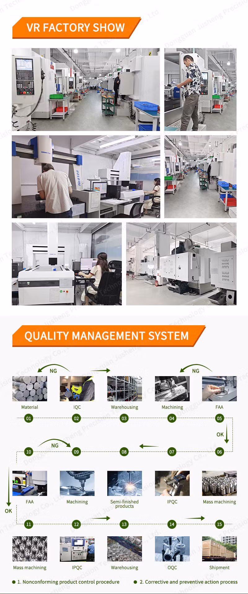 China Fabrication 4/5 Axis CNC Machining Services Part Machining Custom Metal CNC Milling Machine Part