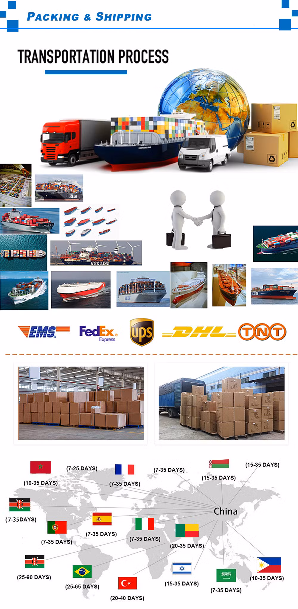 PVC Flaring Manufacturer American Standard PVC Flaring Pipe Fittings White Plastic Connected to Industrial Water Pipe PVC Flaring Sch40 Sch80