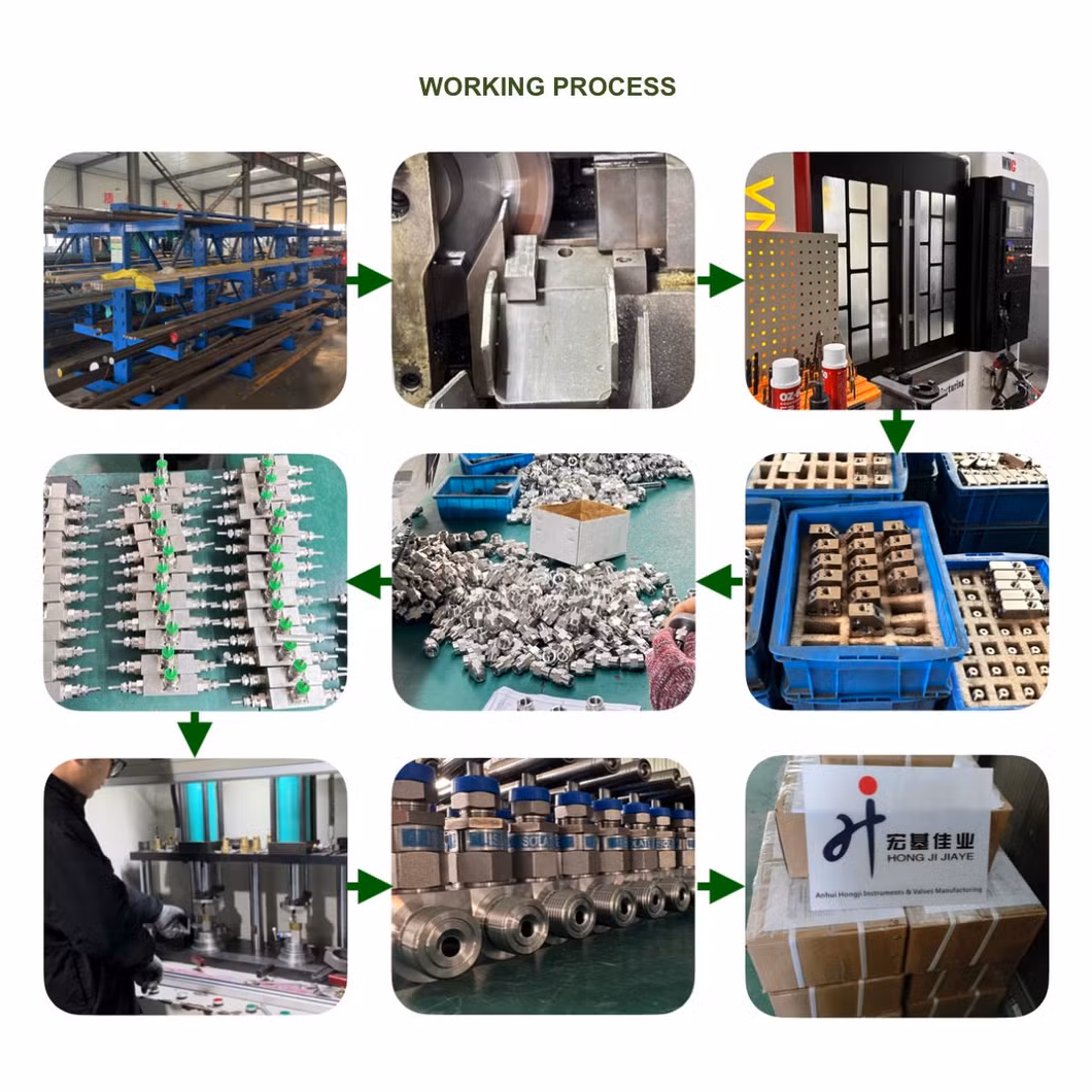 316L Stainless Steel Fitting Connector Forged Dual Ferrules Type Hydraulic Fitting Elbows