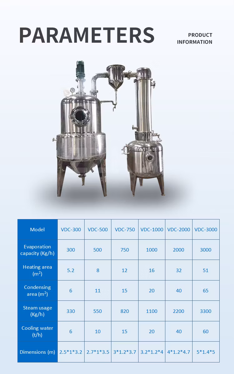 Hot Sale Anti-Corrosion Ball Type Concentrator Fruit Juice Jam Vacuum Evaporation Concentrator with Best Price